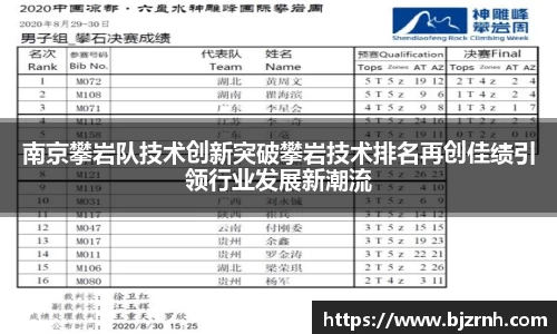 南京攀岩队技术创新突破攀岩技术排名再创佳绩引领行业发展新潮流