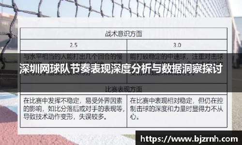 深圳网球队节奏表现深度分析与数据洞察探讨