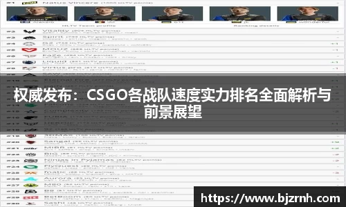 权威发布：CSGO各战队速度实力排名全面解析与前景展望