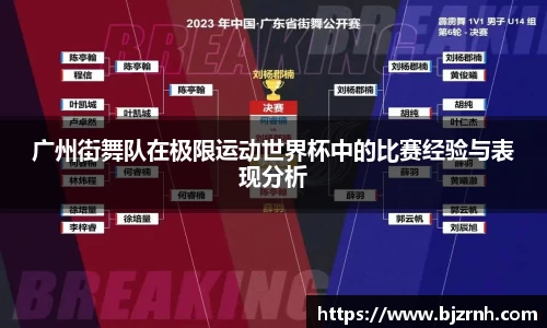 广州街舞队在极限运动世界杯中的比赛经验与表现分析