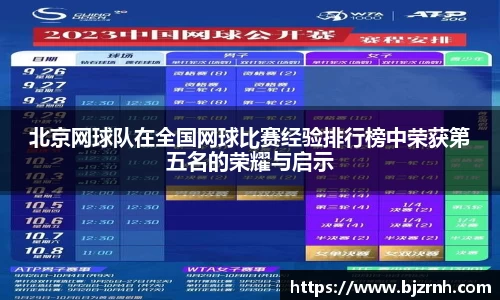 北京网球队在全国网球比赛经验排行榜中荣获第五名的荣耀与启示