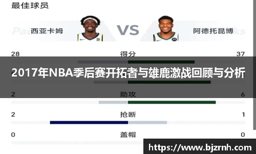 2017年NBA季后赛开拓者与雄鹿激战回顾与分析