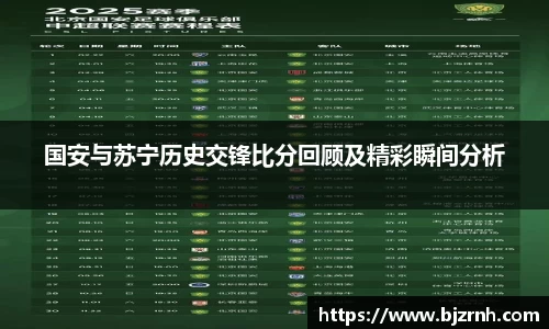 国安与苏宁历史交锋比分回顾及精彩瞬间分析