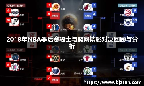 2018年NBA季后赛骑士与篮网精彩对决回顾与分析